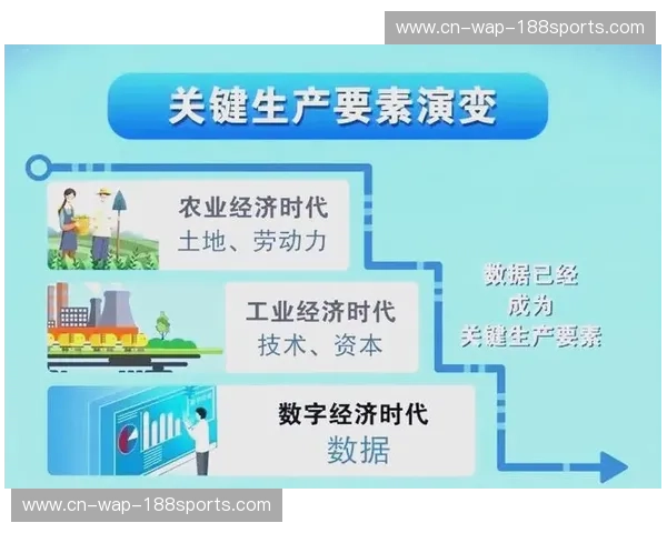 数据中冠：让数据成为企业的核心竞争力
